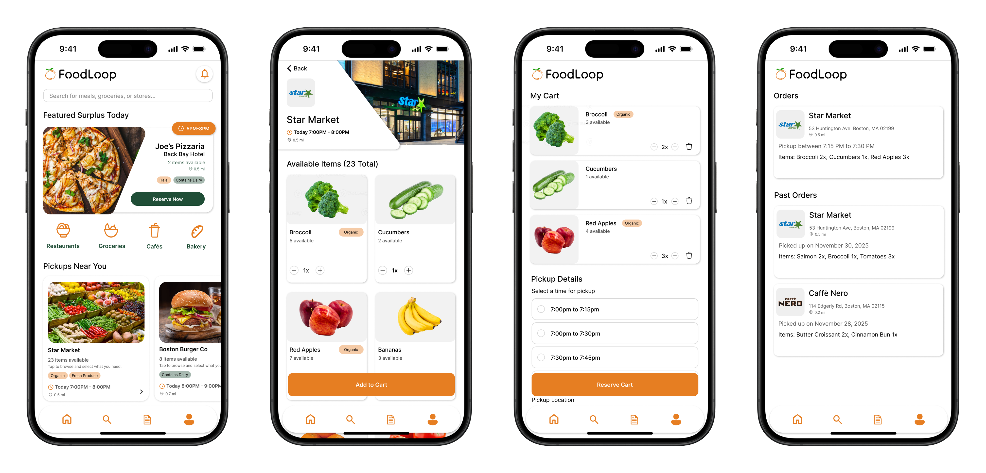 FoodLoop Final Mockup