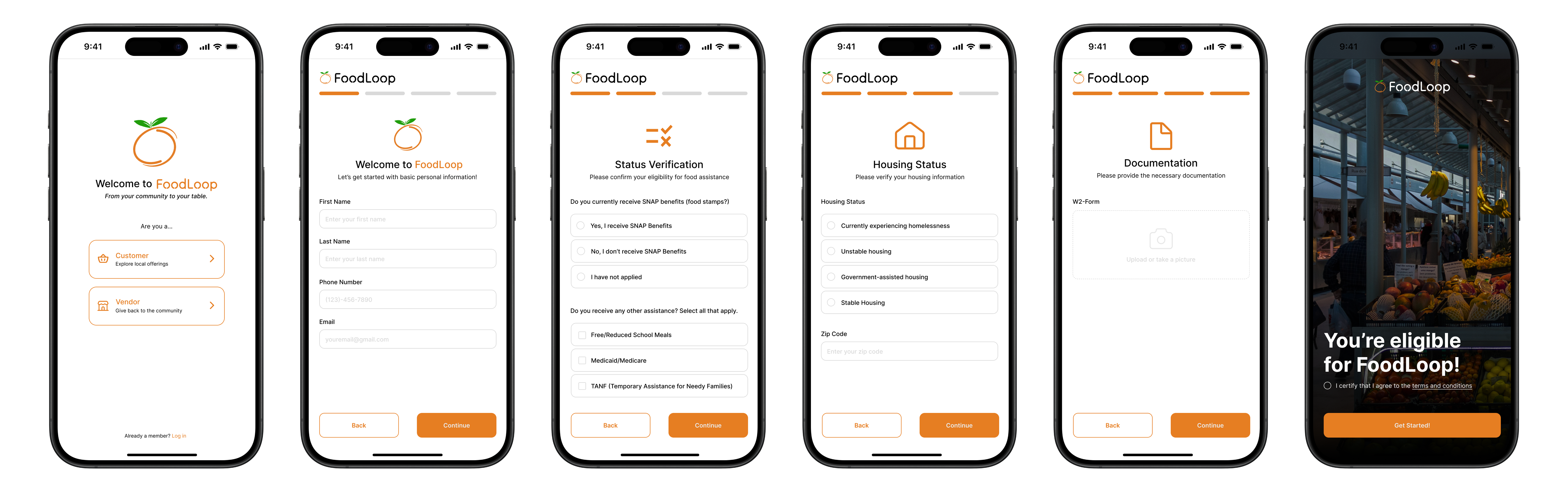FoodLoop Final Mockup
