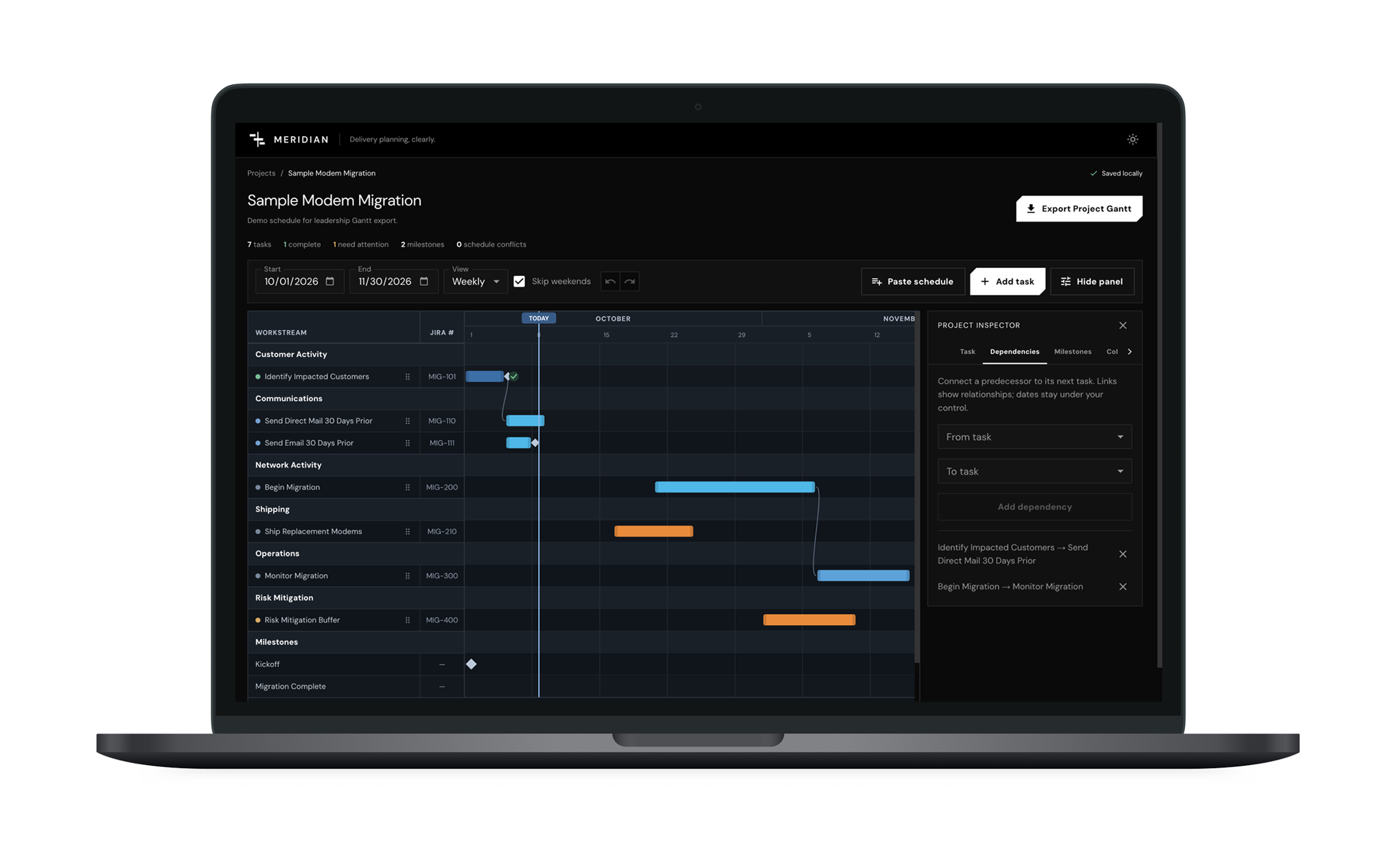Meridian sample modem migration Gantt chart